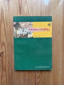 66项常规临床化学诊断表介
