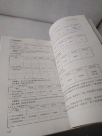 中国农业发展银行，CM2006系统字段释义和录入规范