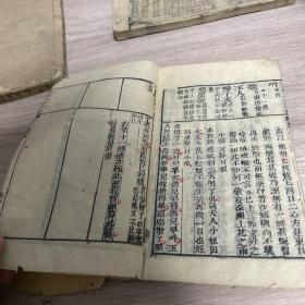 云林别墅绘像妥注第六才子书 线装木刻（卷一）