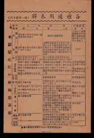 上海新飞车行/车垫/缝纫机/文一银行笔尖广告