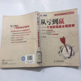 从亏到赢：十倍股操盘全程图解