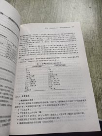 污染场地修复管理与实践