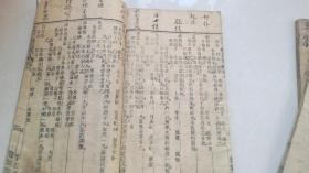 元亨療马集，清代木刻書業德梓，书内大量木刻版经典，画附驼牛经，一套8卷四册完整，直隶泸州府传方，著名书房書業德梓，版刻初印，每册都有藏书印，特殊版本！