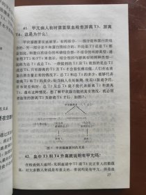 甲状腺功能亢进255个怎么办