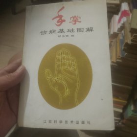 手掌诊病基础图解