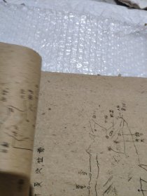 线装大开土纸油印本猪针灸术附简易膳猪法