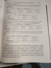 脉络论
