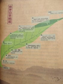 (普洱)思茅古城