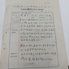 1966年 运动前后摘帽五类分子登记表 女富农分子 原定依据 摘帽子的理由和依据 大队及四清工作队审批意见 县委批示