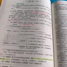 主观题刑法攻略 冲刺版