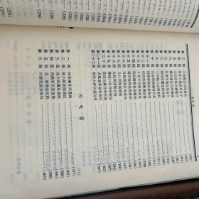 中国古代孤本小说集（全4卷）