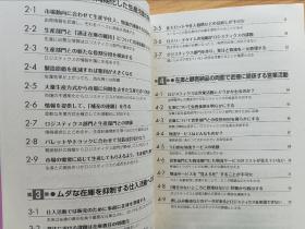 日文书 この1冊ですべてわかる 物流とロジスティクスの基本 単行本  湯浅 和夫 (著)