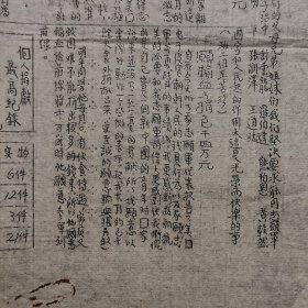 1951年湖北教院师训部抗美援朝爱国捐赠油印通讯