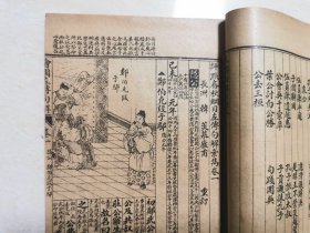 清代教科书 石印线装本（绘图评点春秋纲目左传）六册六卷全一套 品好未翻阅过