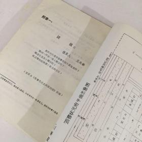 海门县文史资料第八辑
张謇…故里征稿专辑,内有状元府平面图