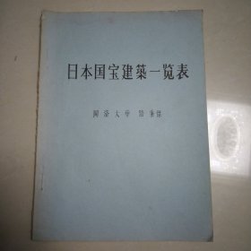 日本国宝建筑一览表