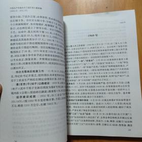 中国共产党重庆市万盛区委大事简编1955.01~2011.07