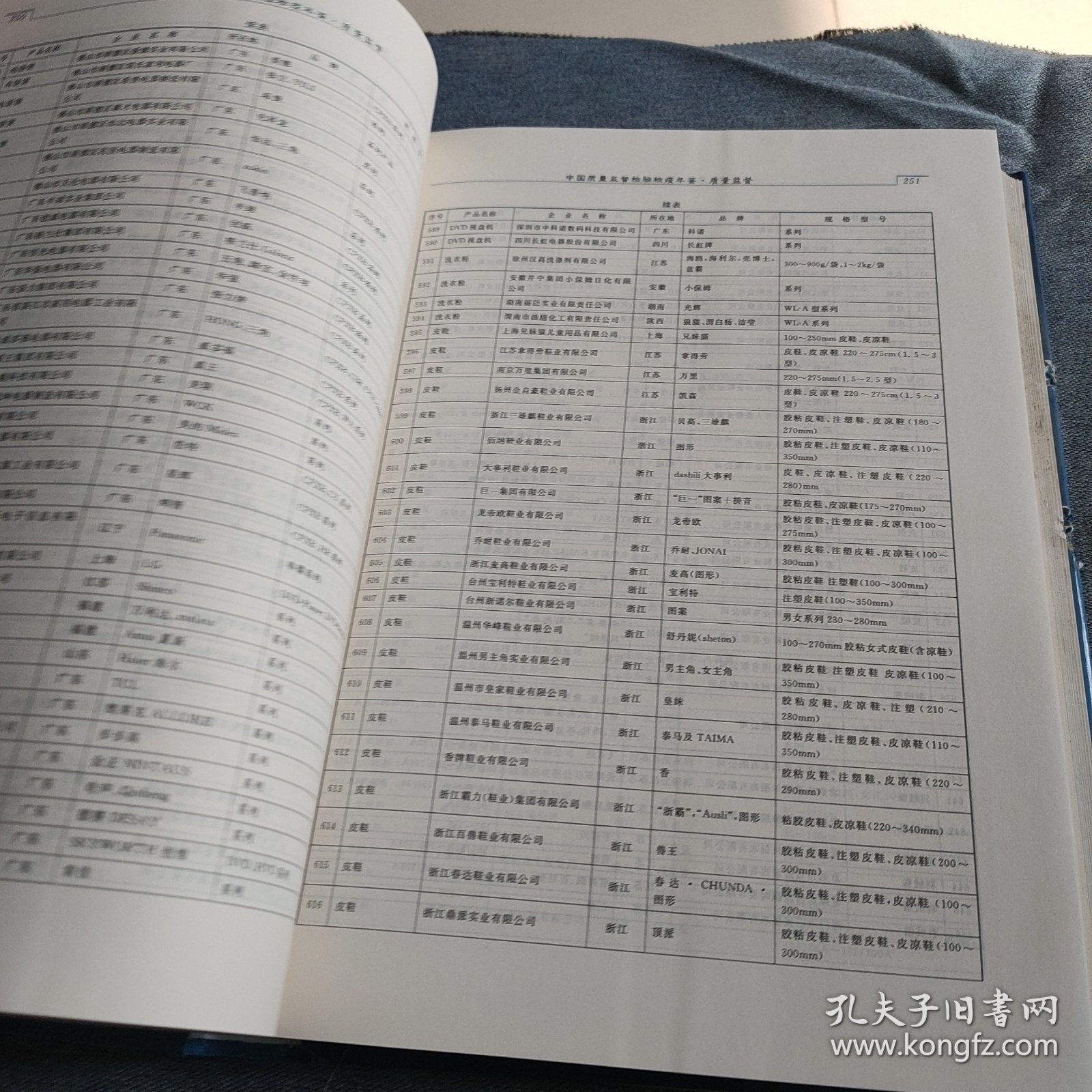 中国质量监督检验检疫年鉴 2007