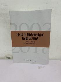 中共上海市金山区历史大事记（2003-2018）