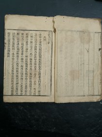 清中医《金匮方歌括》一套6卷全。古籍是古人思想的宝藏、先贤智慧的结晶，古籍关注度的提升，对历史有重要了解的意义。品如图，前后完整不缺页，第二册第一页第二页有些损伤，其他尚好，具体如图。