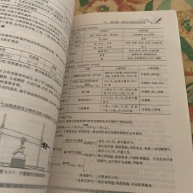 高中化学教材基础知识全解