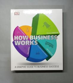 （进口英文原版）How Business Works