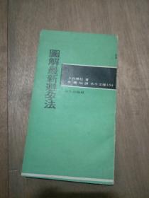 图解最新避孕 1969年初版