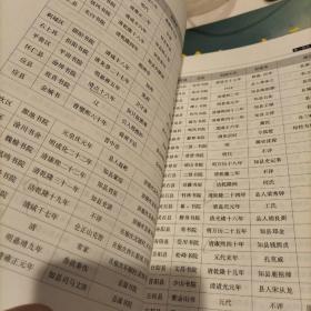 秀容書院＜山西忻州＞