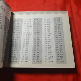 简笔画10000例 儿童自学零基础简笔画入门大全 幼儿园 一步一步动物人物画画绘画教材 画画书 美术 幼师教师用书