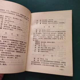 赣南中药炮制学(含467种常用中药的正名、别名、鉴别、原料加工、炮制方法、饮品规格、成分、炮制前如的功效改变、性味、功能、主治、配伍禁忌、贮藏，赣南有野生或家种药材均在原料加工项下列入采收季节和鲜药加工方法)