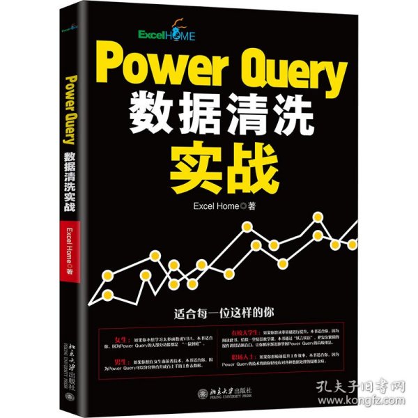 PowerQuery数据清洗实战