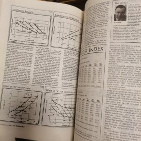 英文原版：oil & gas journal （石油和天然气期刊）共920期（具体年份和分布看图表）1985年至2010年之间