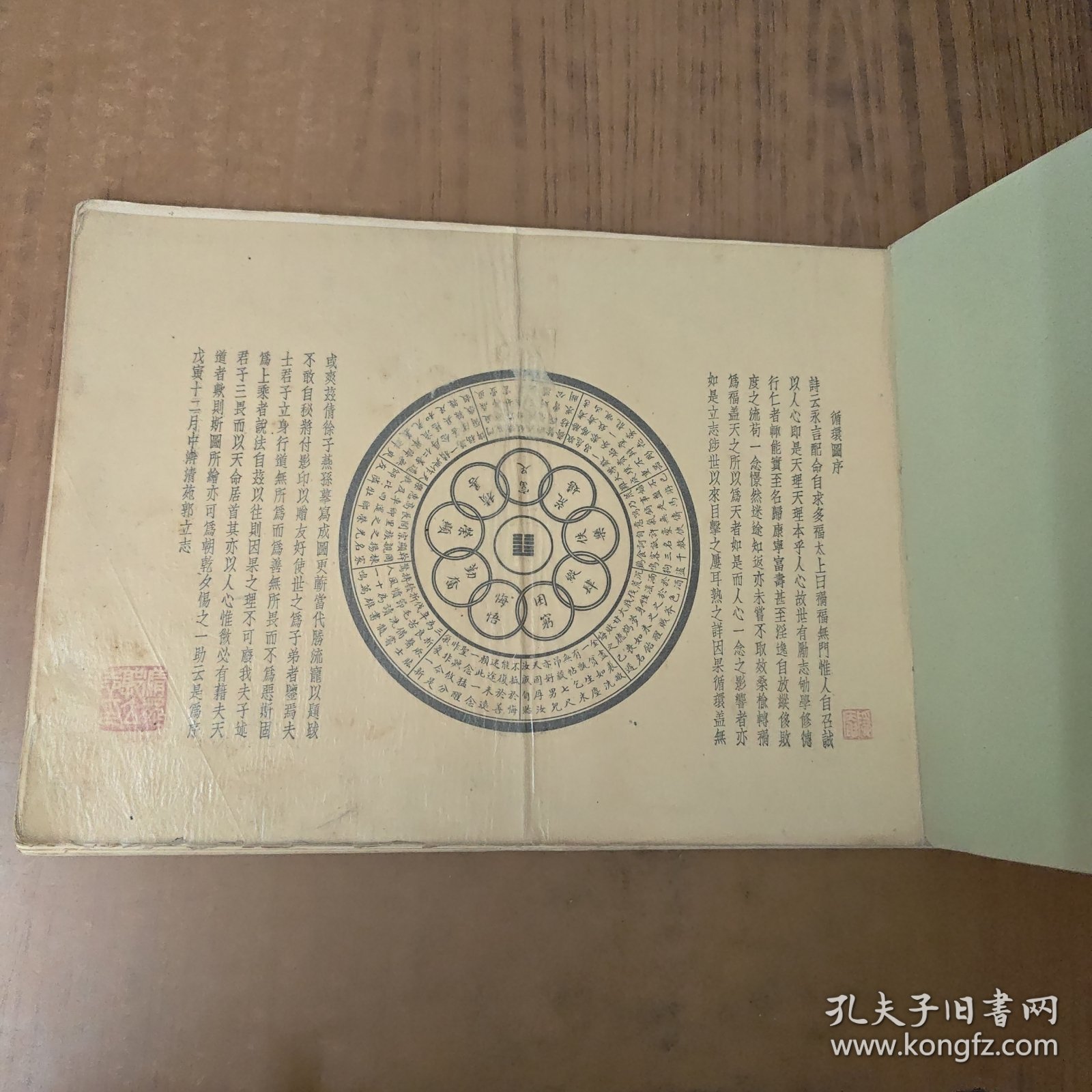 循环图序(循环图卷)