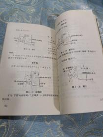 奇穴治百病 福建科学技术出版社 如图现货速发