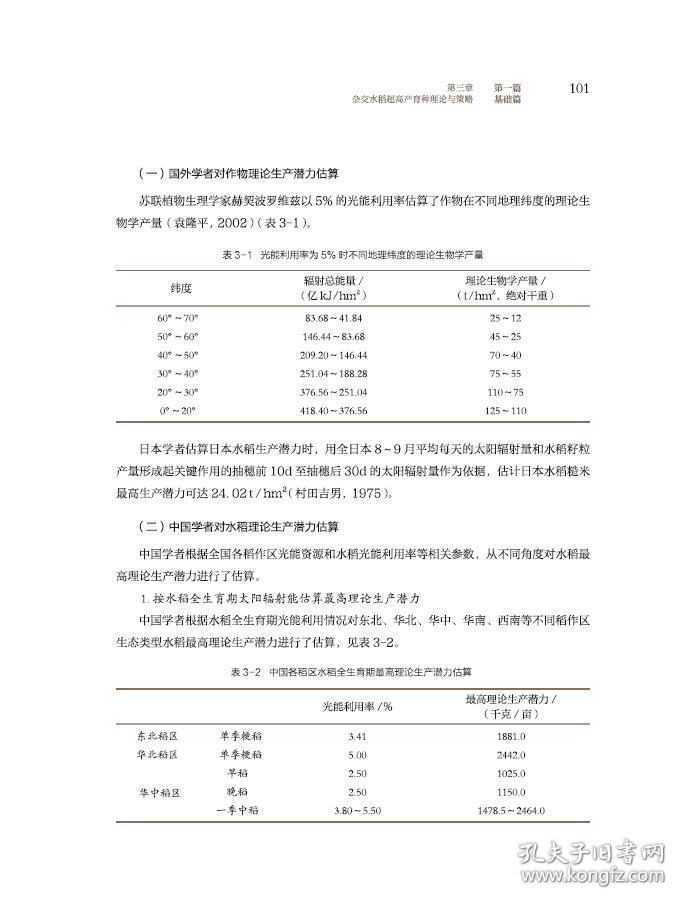 超级杂交水稻育种栽培学 9787571008499