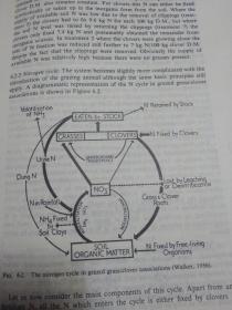 英文原版书PASTURES and pASTURE PLANTS（草原及草原植物）