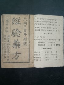 清中医《经验药方》共计54筒子页108页。内容全是各种药方。古籍是古人思想的宝藏、先贤智慧的结晶，古籍关注度的提升，对历史有重要了解的意义。品如图，具体如图。