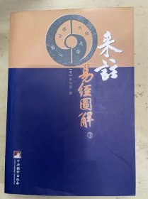 来注：易经图解（下）