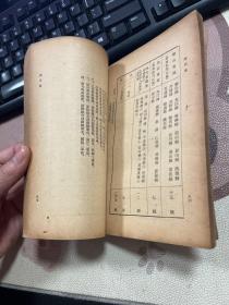 中华人民共和国行政区划简册 1954年一版一印