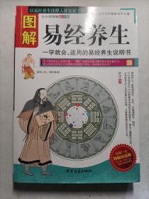 图解易经养生
一学就会、适用的易经养生说明书