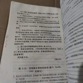 微生物学实验手册