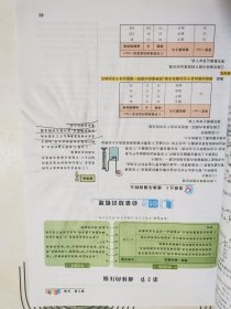 重难点手册八年级物理下册RJ