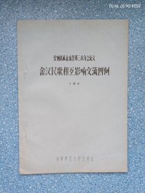 全国民族音乐学第三次年会论文畲汉民歌相互影响交流四例 【油印本】