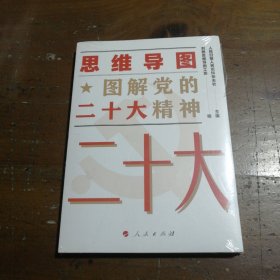 思维导图 图解党的二十大精神