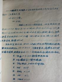 《磷灰石五氧化二磷的快速测定》（甘肃省地质局中心试验室  1960年  油印）/《橄榄石中镁的快速测定》（甘肃省地质局中心试验室  1960年  油印）/《铍的重量法及比色法试验》（甘肃地质局中心试验室  油印）/《土、岩石化学性质和粘土矿物鉴定'》（淮南煤炭学院  1979年  油印）/《山东淄博瓷厂粘土硅石分析操作规程  》（1960年  油印）   五册  单本销售200元  ！珍贵资料！