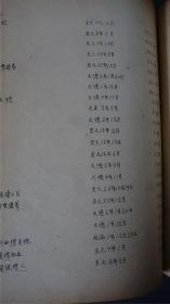 1954年，京都大学《通制条格 宪台通纪/目次索引》1册