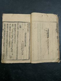 清中医《景岳新方砭》一套4卷全。古籍是古人思想的宝藏、先贤智慧的结晶，古籍关注度的提升，对历史有重要了解的意义。品如图，前后完整不缺页，最后一页有点损伤，具体如图。