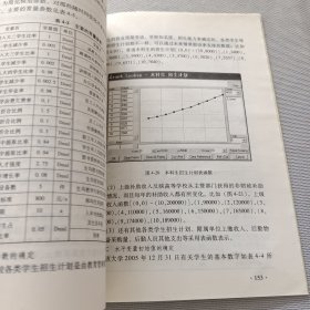 系统动力学在财务管理中的应用