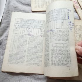 历书 1989年 1990年 1991年 1993年 1994年 1995年，6册合售