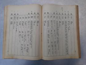 《中山王厝器文字编》